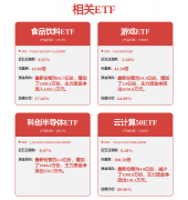 2024年《关于推进数据财产高质量成长的指点看法