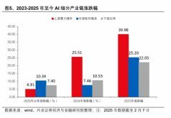 2024年上半年科大讯飞全球语音识别市场份